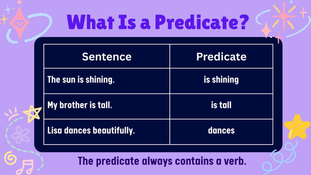 What is a Predicate? Understanding the Core Component of a Sentence