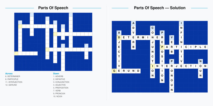 English Grammar Crossword Puzzle. Parts of Speech vocabulary worksheet. Printable learning activity with answer key.