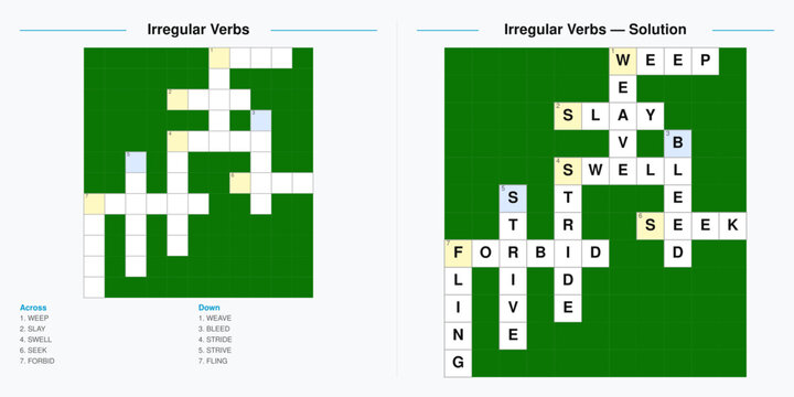 Irregular Verbs Crossword Puzzle. English Grammar Worksheet with Answer Key. Printable Activity for Kids.