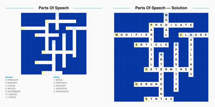 Parts of Speech crossword. Printable English grammar worksheet. Educational activity for students with answer key.