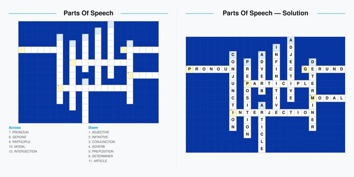 Parts of Speech Crossword Puzzle. English grammar vocabulary activity. Printable worksheet with solution for students.