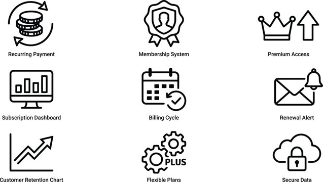 Subscription business and recurring payment line vector set