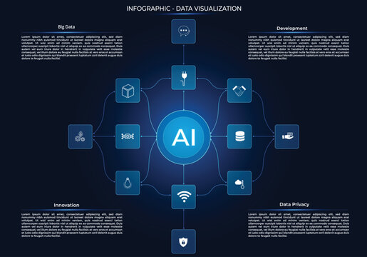 Futuristic Infographic. AI button connected by blue data streams, interactive nodes. Twelve buttons with a glassmorphism effect. Navigation options, analytics modules, dashboard functions. High Tech