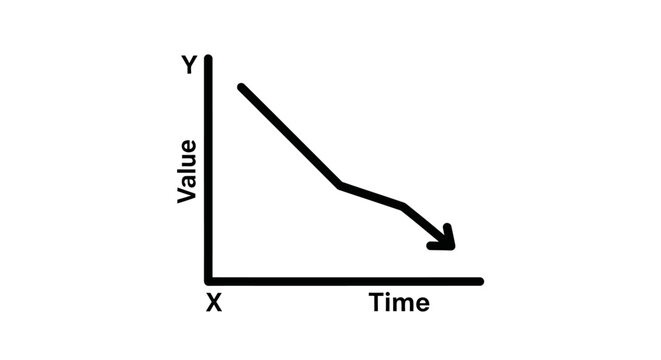 Downward trend graph illustrating declining value over time with arrow