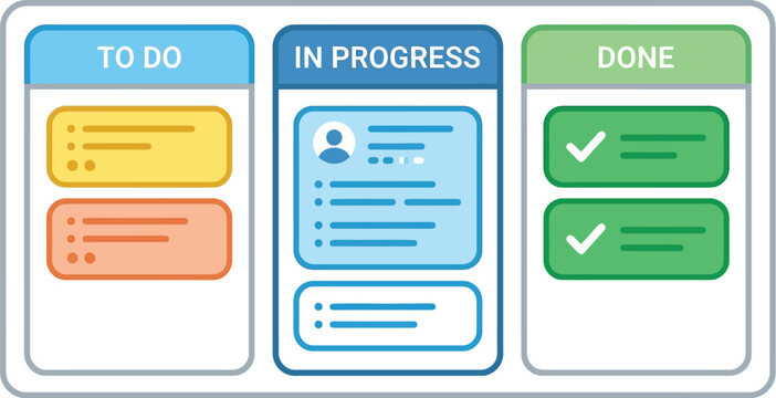 Taskboard columns organize professional workflow projects and team.