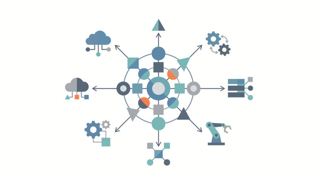 Enterprise Architecture Orchestration and Integrated Multi Cloud Ecosystem Governance Concept