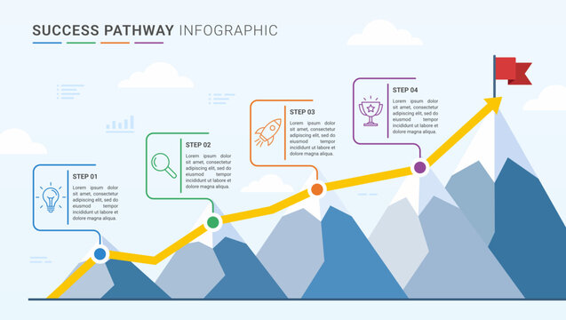 Light-themed mountain ridge diagram is tailored for corporate presentations on performance growth and milestone achievements. Success Pathway Infographic with Mountain Ascent Chart Light Theme