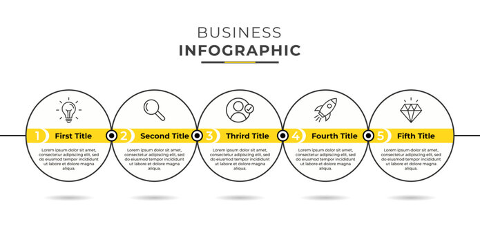 Minimalist linear loop layout features interconnected circles with thin outlines, perfect for structured planning and cyclical timelines. 5 Steps Circular Business Infographic Banner Timeline Diagram