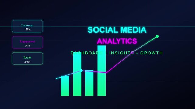 A colorful bar graph displays social media analytics growth dashboard insights.