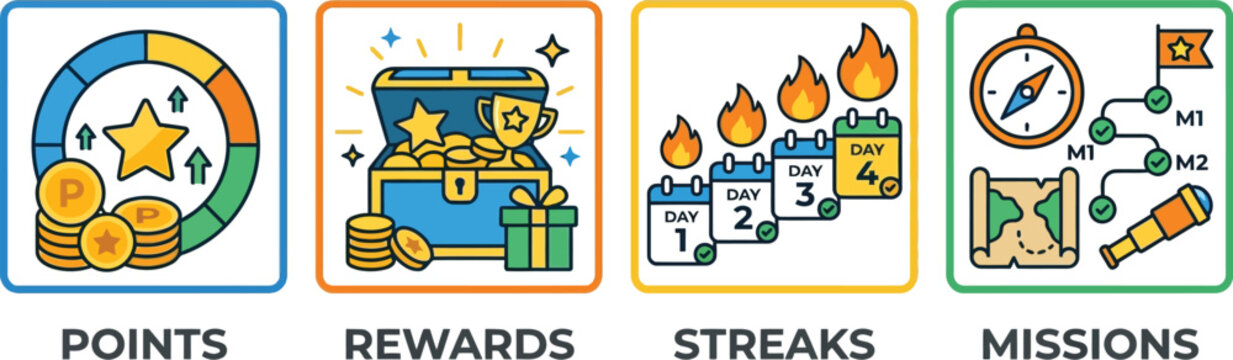 Four icons illustrate points, rewards, streaks, and mission progress.