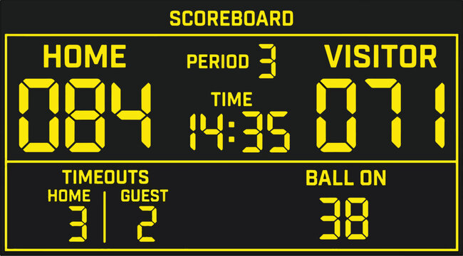 Digital scoreboard displaying game score, period, time, timeouts and ball on for home and visitor teams.