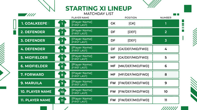 Football soccer starting eleven lineup matchday squad list player names positions numbers.