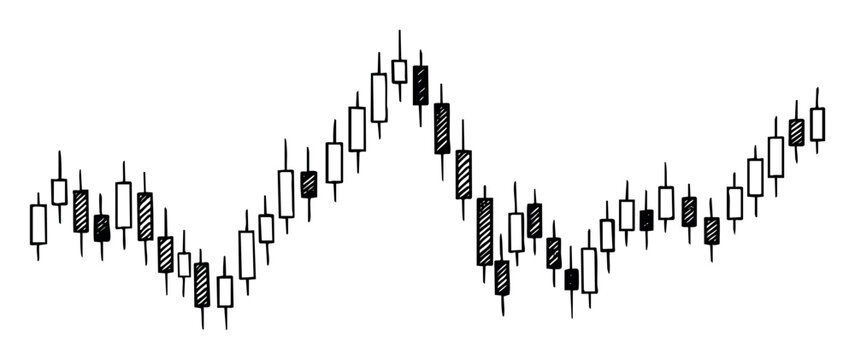 Global economy stock market chart with Japanese candlesticks detailing financial trading, investment data, and business analysis