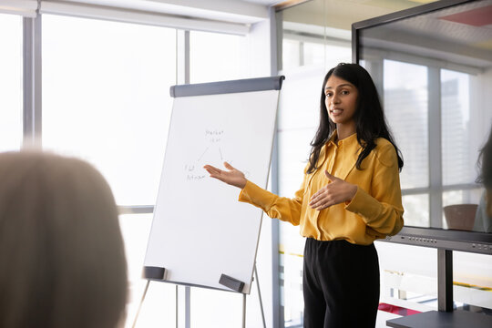 Indian speaker businesswoman explaining strategy, leading discussion, presenting ideas, or giving flipchart presentation during business meeting in office. Professional corporate training, leadership