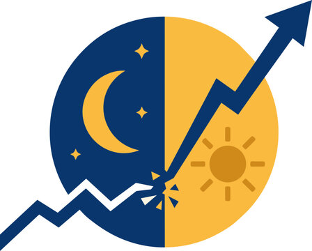 Premarket Gap Up: Overnight Stock Market Trend Crossover
