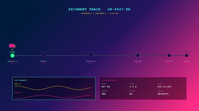 This futuristic interface displays a Global Logistics Route as a digital icon moves through various tracking stages including pickup and ocean transit for efficient delivery