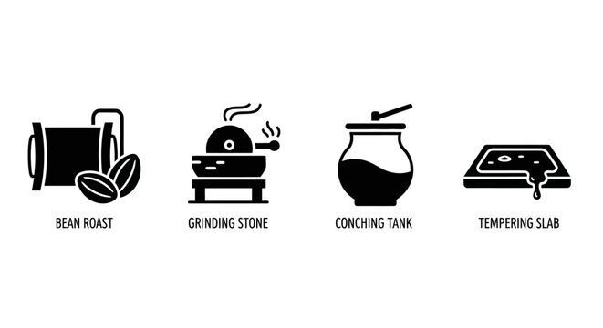 Chocolate Making Process Icons Bean Roast Grinding Stone Conching Tank Tempering Slab.