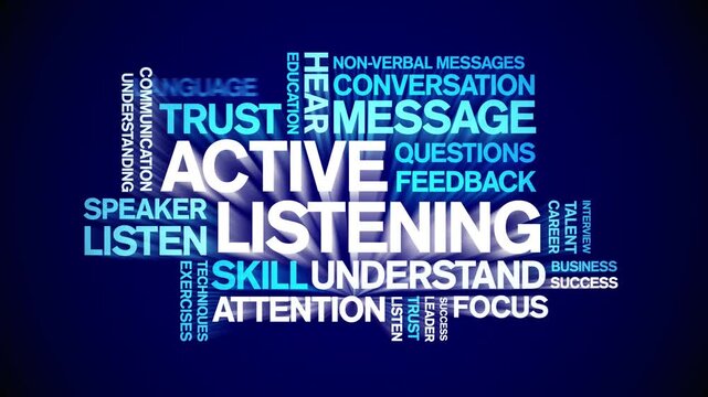 Active Listening animated word cloud-text design animation tag kinetic typography seamless loop.