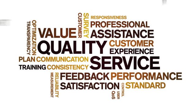 Quality Service animated word cloud-text design animation tag kinetic typography seamless loop.