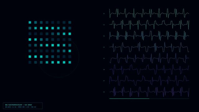 A digital view of Organoid Growth Monitoring displays cellular activity patterns through pulsing waveforms and illuminated square grid nodes on a dark interface for medical research analysis