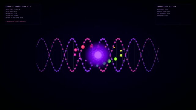 A detailed Organoid Growth Monitoring process displays complex genomic expression maps as glowing spiral DNA structures evolve through multiple stages of digital genetic analysis on a dark screen