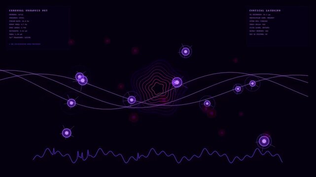 A digital visualization of organoid growth monitoring featuring glowing purple cells and undulating wave patterns moving across a dark navy blue technical screen interface