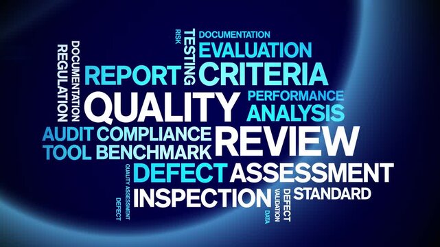 Quality Review animated word cloud-text design animation tag kinetic typography seamless loop.