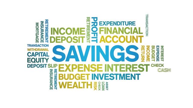 Savings animated word cloud-text design animation tag kinetic typography seamless loop.