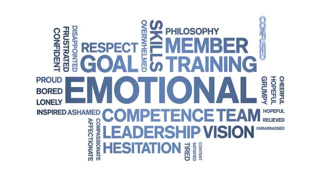 Emotional animated word cloud-text design animation tag kinetic typography seamless loop.