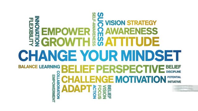 Change Your Mindset animated word cloud-text design animation tag kinetic typography seamless loop.