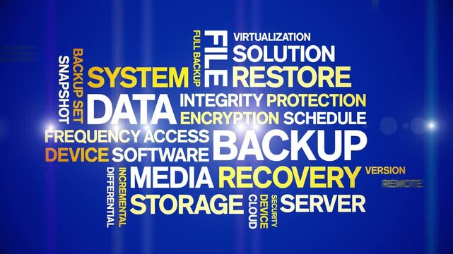 Data Backup animated word cloud-text design animation tag kinetic typography seamless loop.