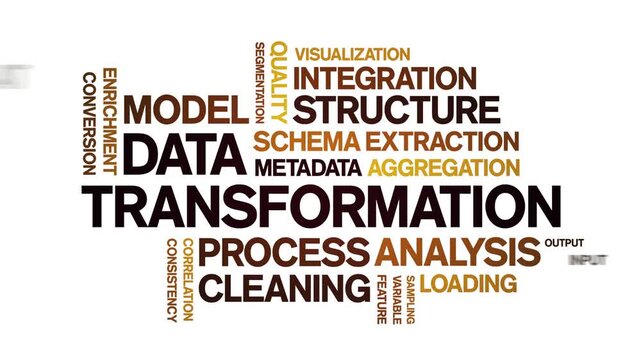Data Transformation animated word cloud-text design animation tag kinetic typography seamless loop.