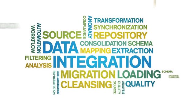 Data integration animated word cloud-text design animation tag kinetic typography seamless loop.