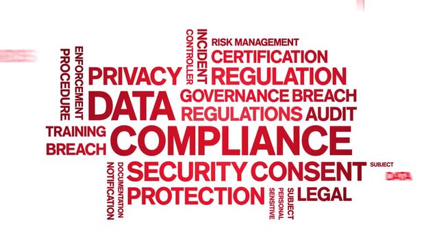 Data Compliance animated word cloud-text design animation tag kinetic typography seamless loop.