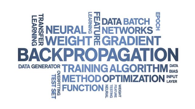 Backpropagation animated word cloud-text design animation tag kinetic typography seamless loop.