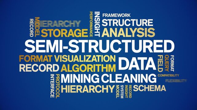 Semi-Structured data animated word cloud-text design animation tag kinetic typography seamless loop.