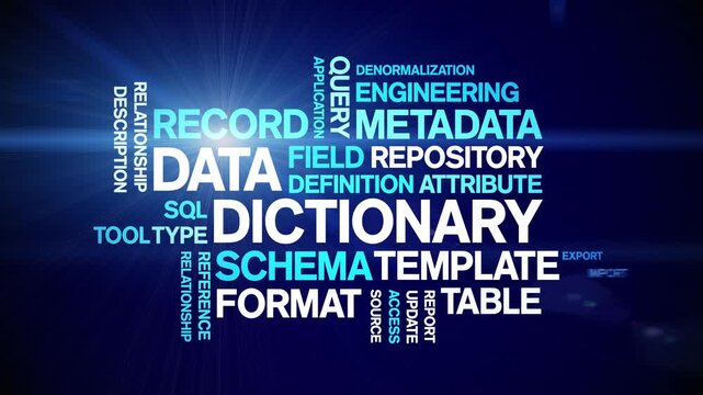 Data Dictionary animated word cloud-text design animation tag kinetic typography seamless loop.
