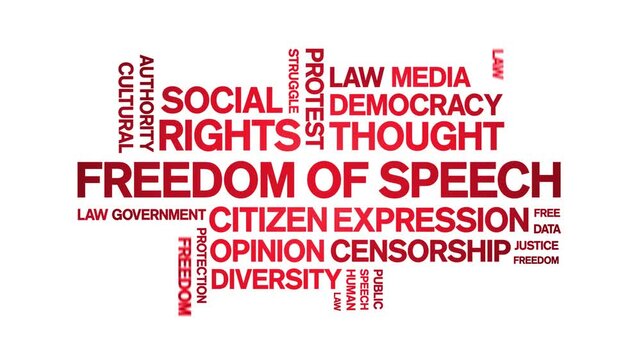 Freedom of Speech animated word cloud-text design animation tag kinetic typography seamless loop.