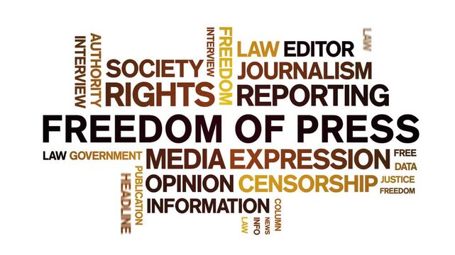 Freedom of Press animated word cloud-text design animation tag kinetic typography seamless loop.