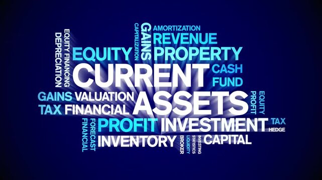 Current Assets animated word cloud-text design animation tag kinetic typography seamless loop.