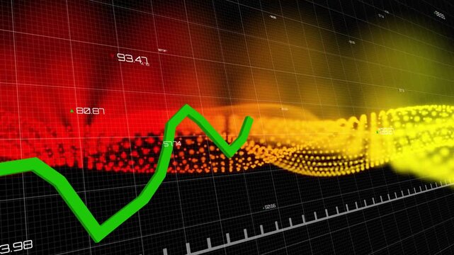 On play, particle waves undulating right, green line climbing with camera pan, showing trend rise