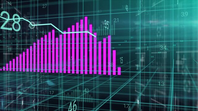 On data pulse, magenta histogram expanding and cyan line tracing markers to show trends