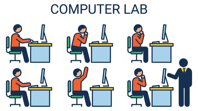 Students in computer lab with teacher flat vector set showing various educational actions.