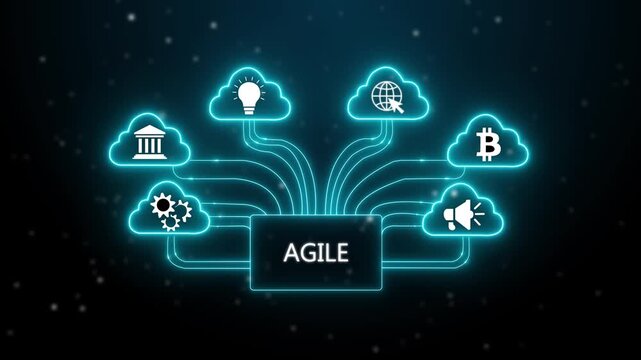 Agile and various icons related to project management. performance metrics, and business insights from large data sets ,network , business ,technology concept glowing 4k video animation