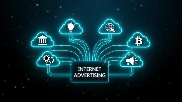 internet advertising concept. performance metrics, and business insights from large data sets ,network , b glowing 4k video animation