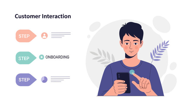 Customer Interaction: Onboarding Steps Diagram with Man Using Smartphone