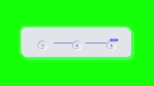 Animated progress bar with step numbers on green screen