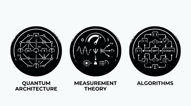 Quantum Architecture, Measurement Theory, and Algorithms Icons