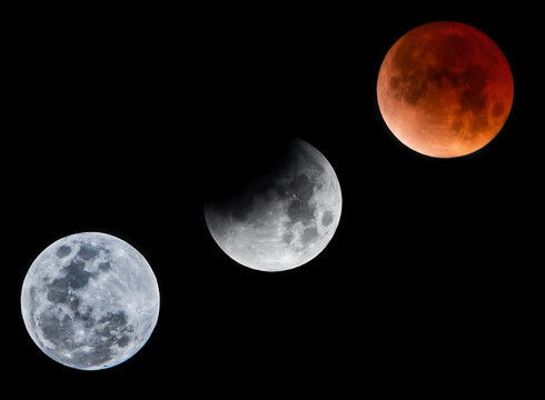 Fases del eclipse lunar 