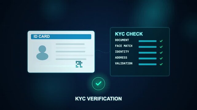 Person holds ID card for KYC verification process